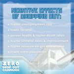 SSLG Zero Drop Out Campaign 2 (1)